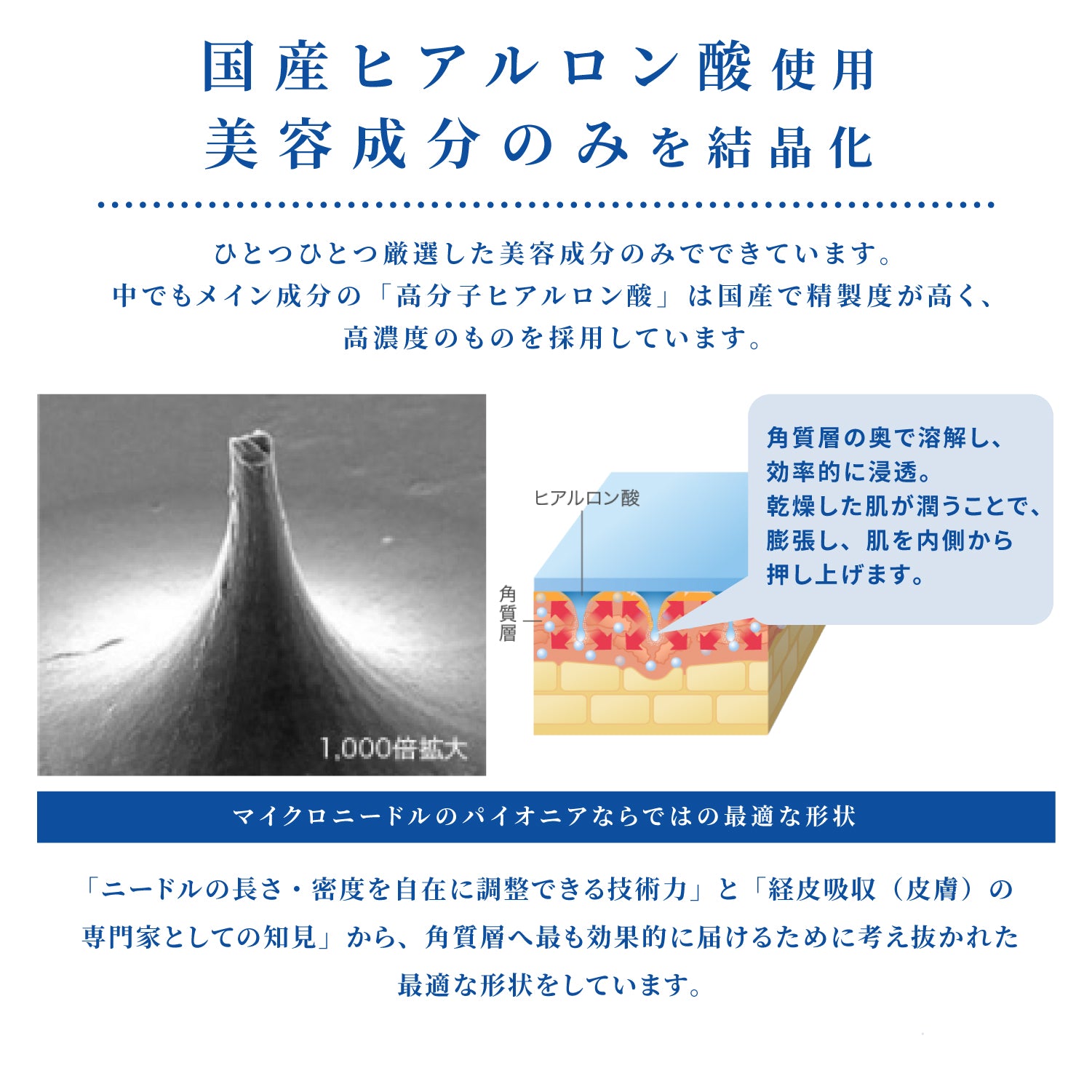 瞳の日曜日　シート状美容液 マイクロニードル化粧品の通販ならコスメディモール | コスメ